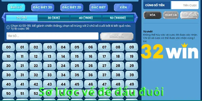 Đánh đề đầu đuôi – Mẹo chơi đơn giản dễ áp dụng 2025