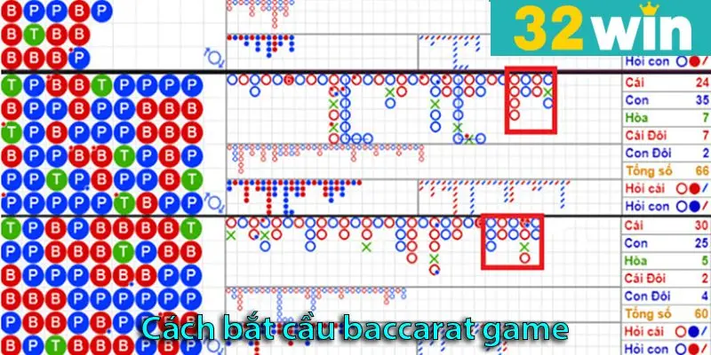 Bí quyết bắt cầu baccarat – Cách chơi để nâng cao tỷ lệ thắng tại sòng bài trực tuyến
