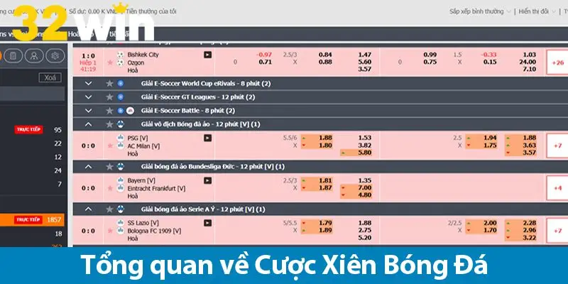 Cược xiên bóng đá - Bí quyết tối ưu hóa lợi nhuận trong kèo xiên