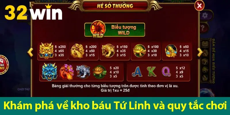 Kho báu Tứ Linh: Quy tắc chơi và các bí quyết quay hũ luôn thắng trên 32WIN